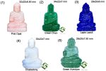 Lord Buddha Statue 5 Carvings Collection With Natural Gemstones In Pink Opal, Green Onyx, Lapis Lazuli, Chalcedony And Green Aventurine